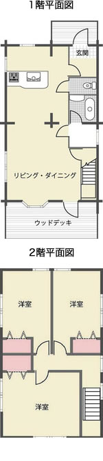 間取りファミリー