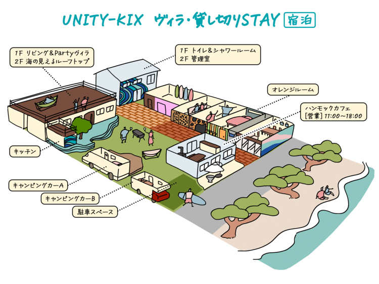 大阪 関西空港 ユニティキックス ビーチリゾート 二色の浜 大阪の宿泊情報